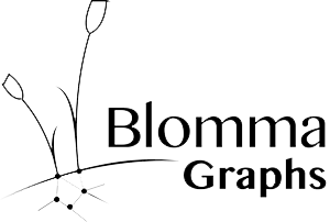 blomma-graphs-logo