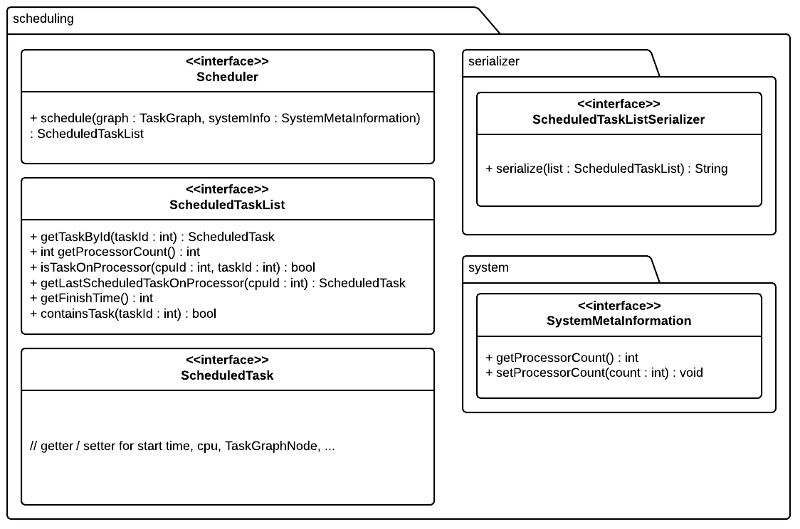 scheduling-package.png